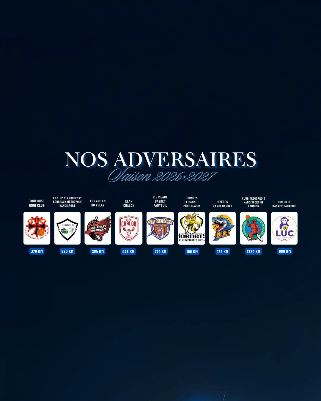 Le HSB Marseille en route pour la saison 2026/2027